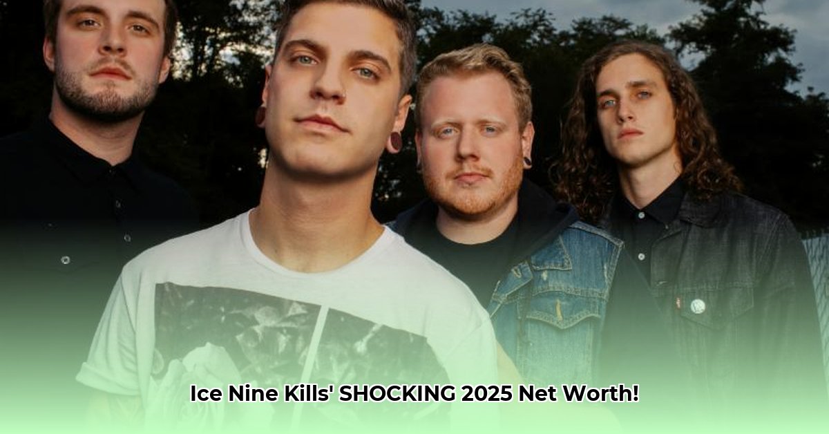 ice-nine-kills-net-worth